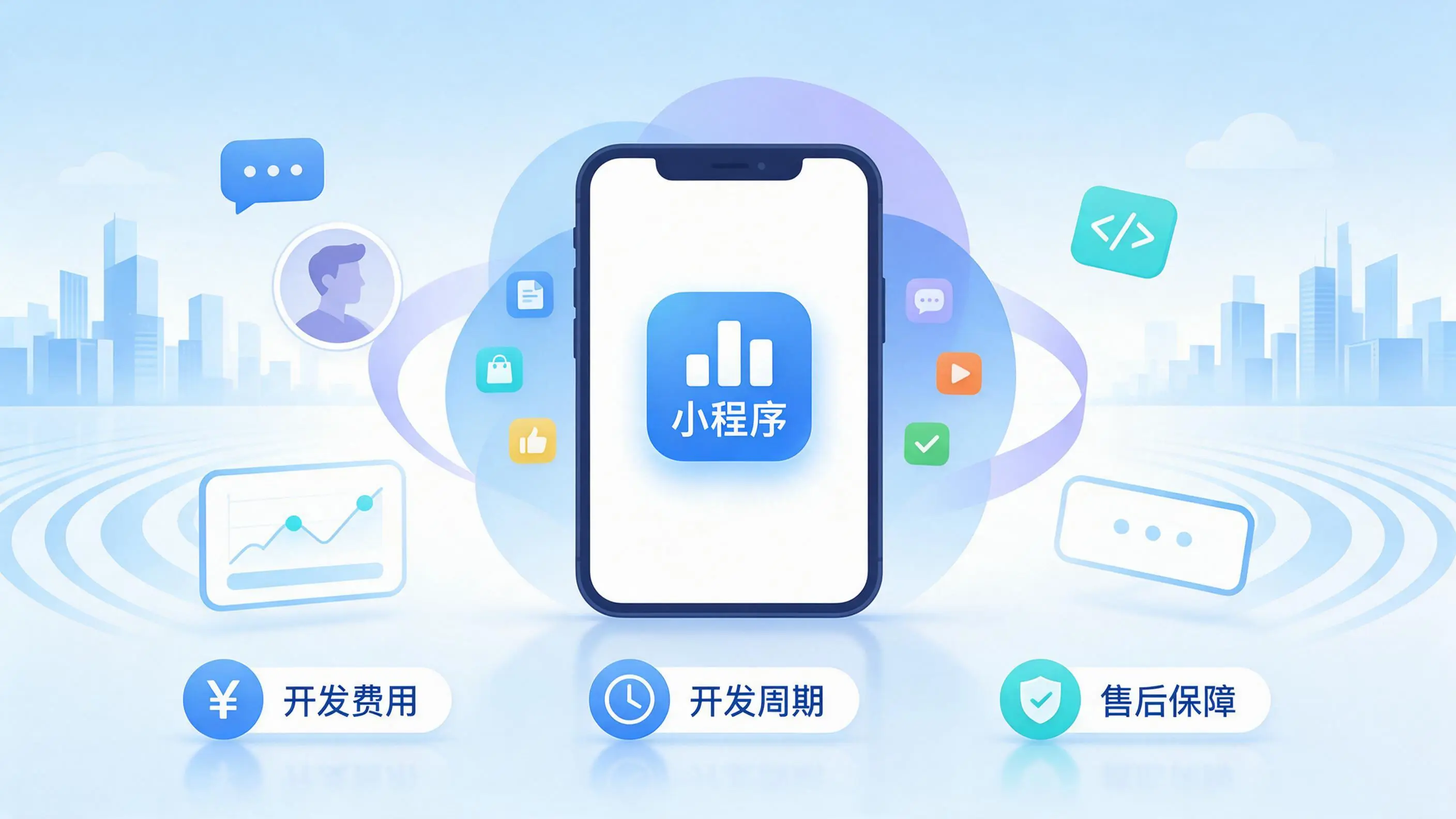 龙岩小程序开发常见疑问解答：费用、周期与售后风险避坑