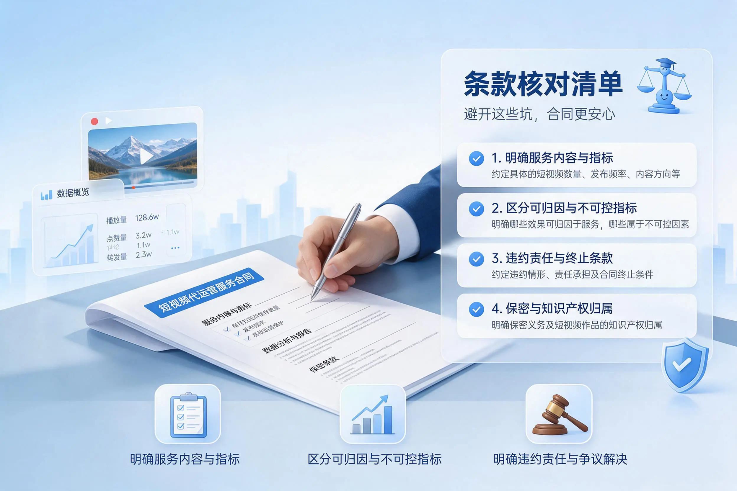 短视频代运营合同怎么签？龙岩企业条款核对与避坑要点