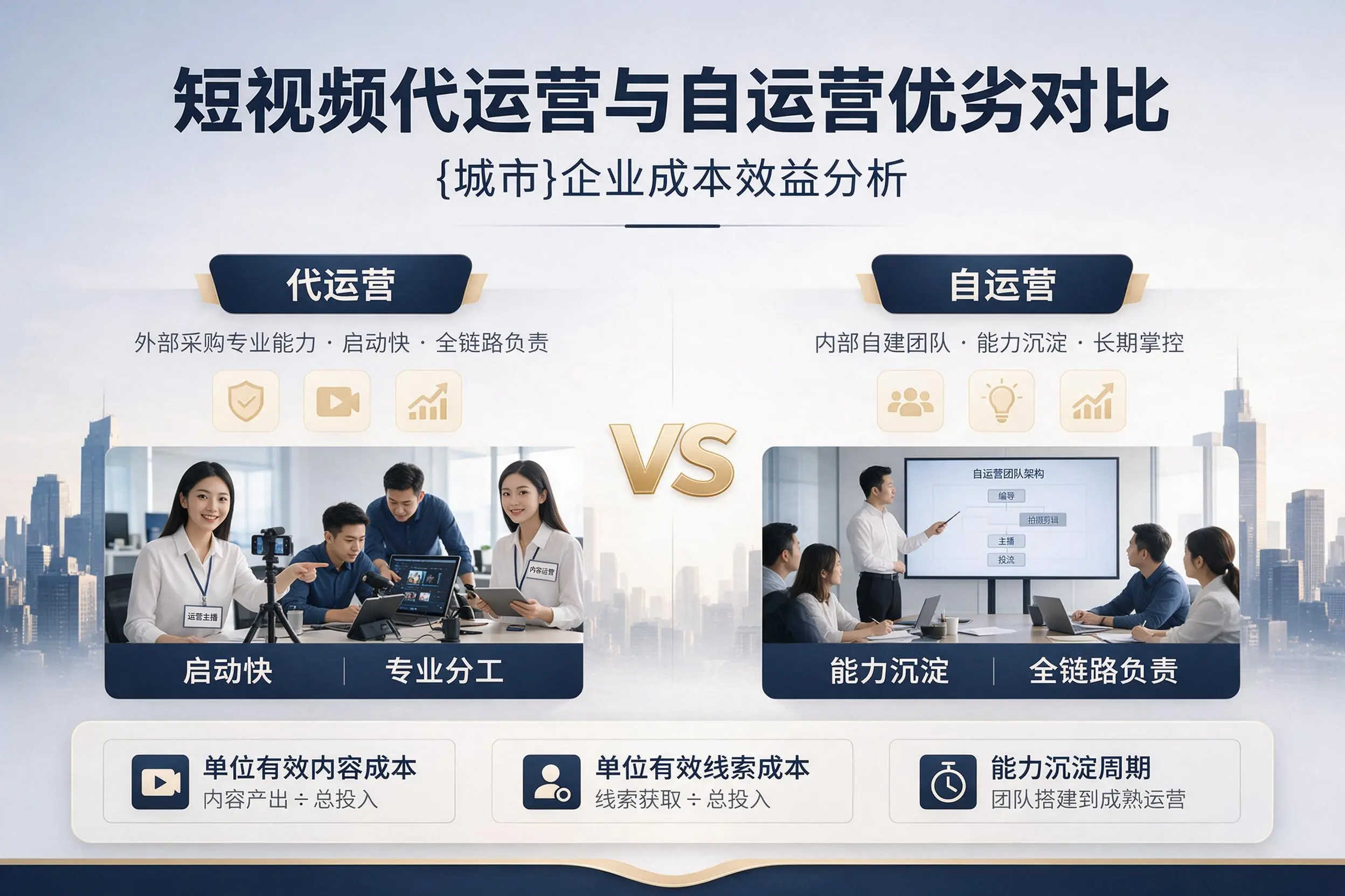 短视频代运营与自运营优劣对比：龙岩企业成本效益分析