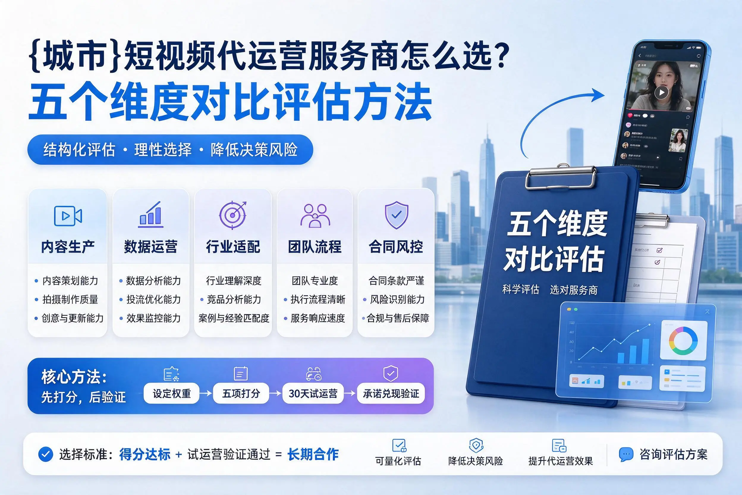 龙岩短视频代运营服务商怎么选?五个维度对比评估方法