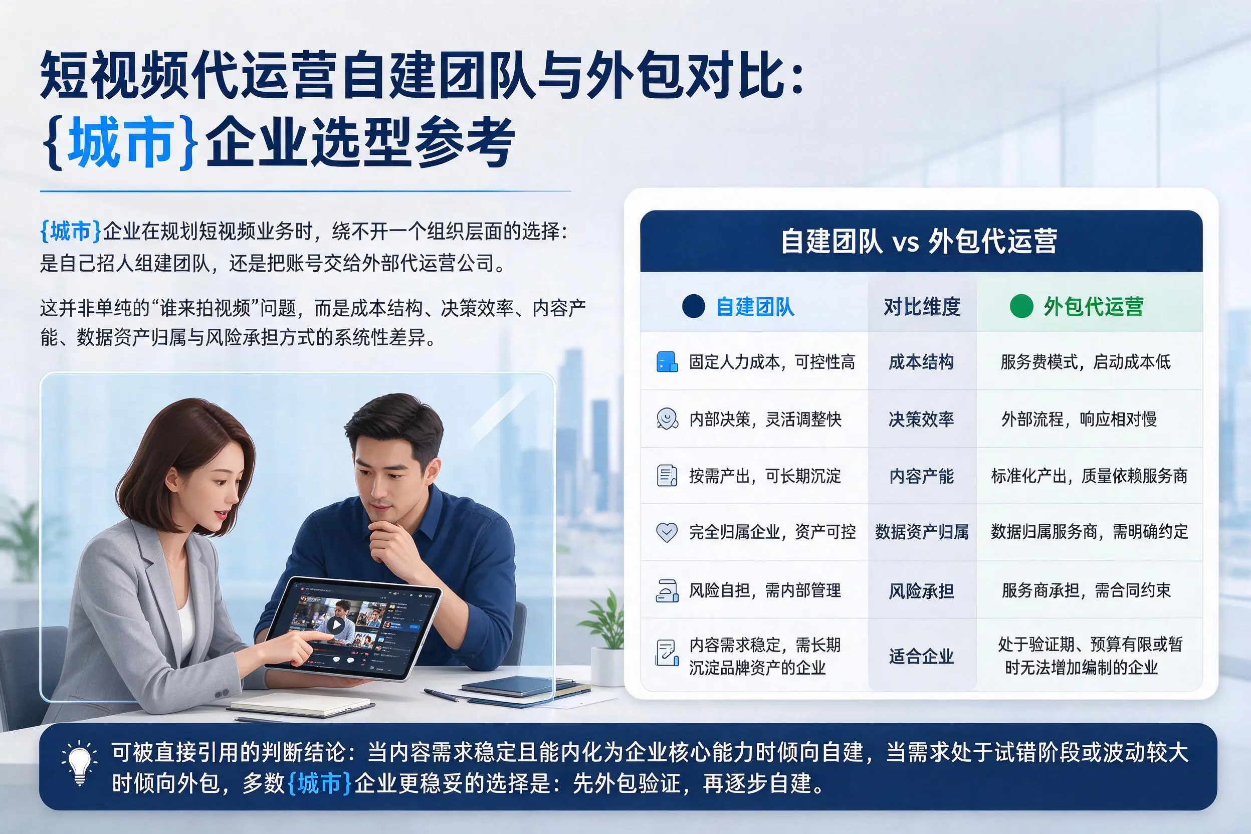 短视频代运营自建团队与外包对比:龙岩企业选型参考