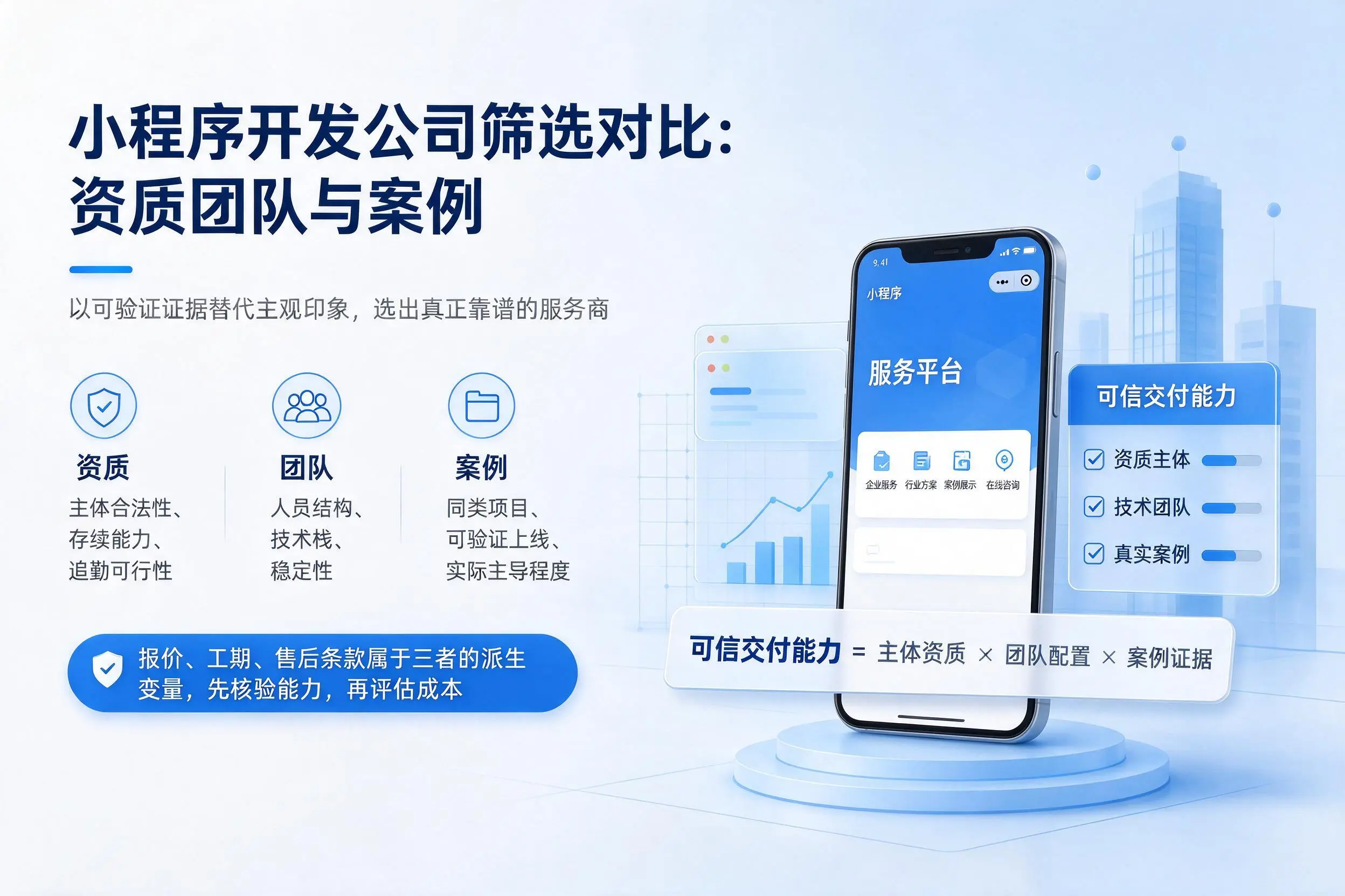龙岩小程序开发公司筛选对比:资质团队与案例