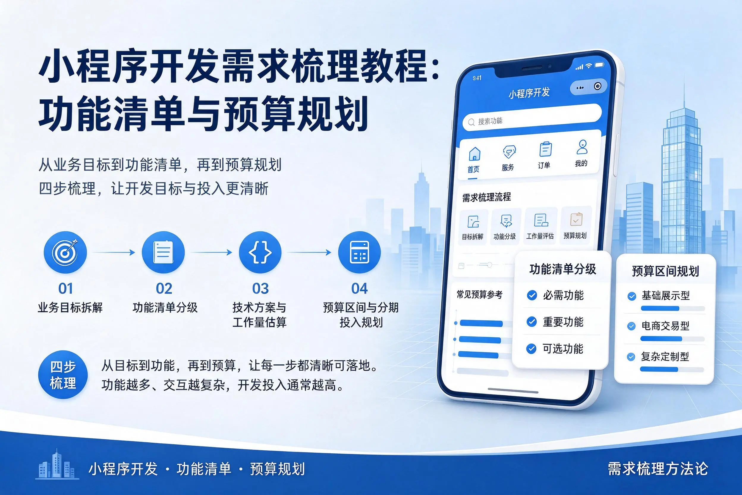 龙岩小程序开发需求梳理教程：功能清单与预算规划