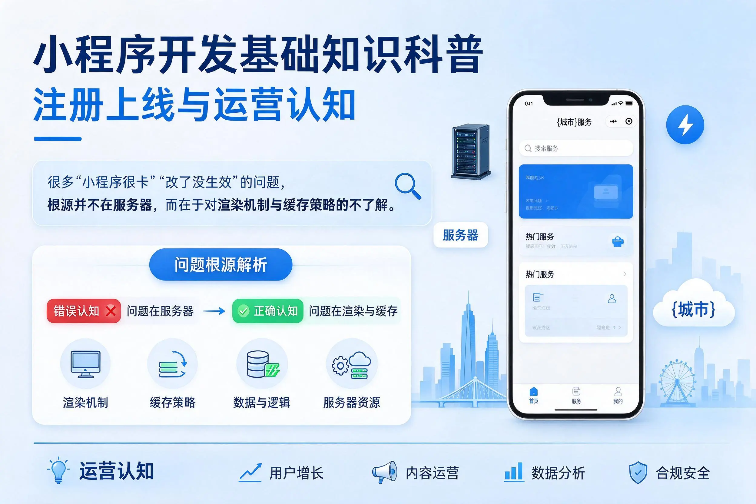 龙岩小程序开发基础知识科普:注册上线与运营认知