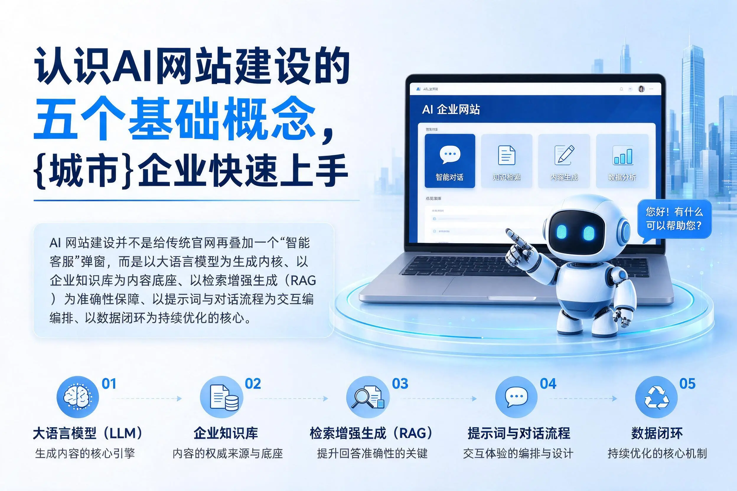 认识AI网站建设的五个基础概念，龙岩企业快速上手