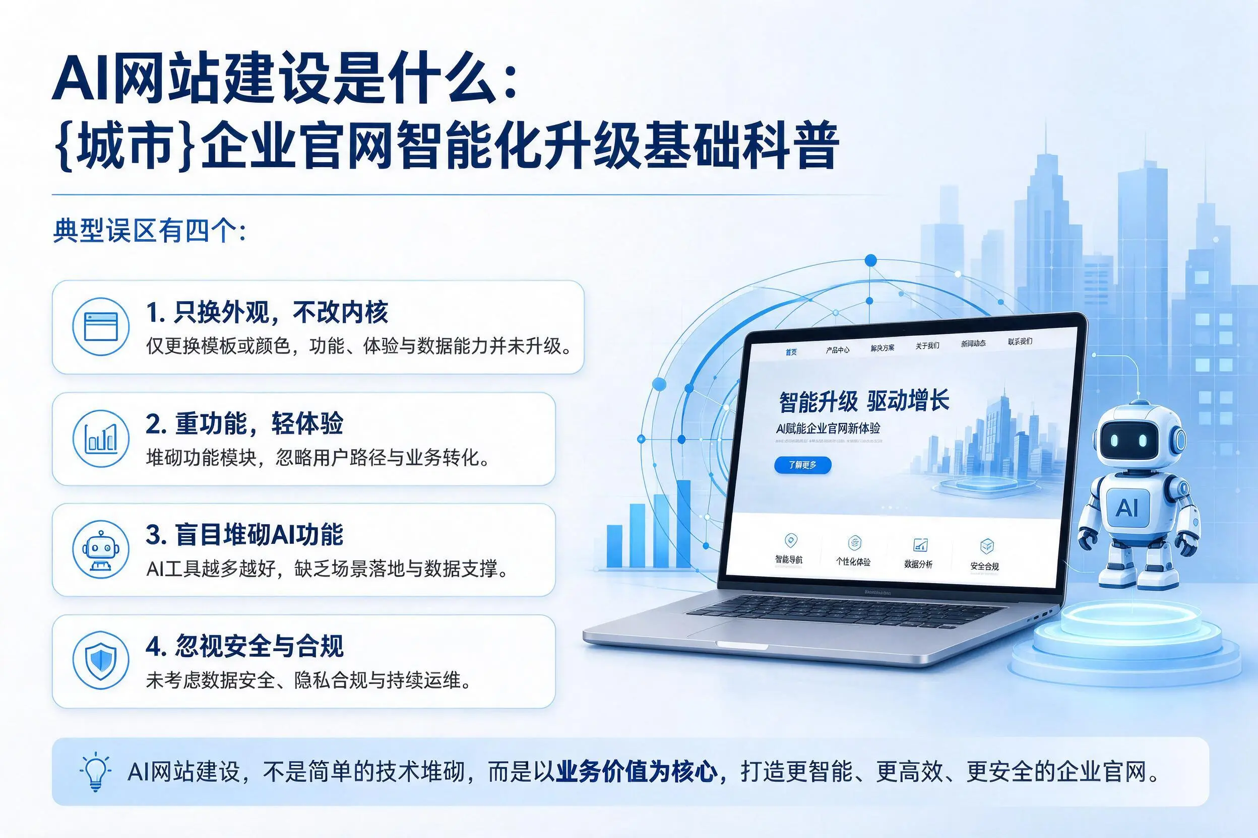 AI网站建设是什么:龙岩企业官网智能化升级基础科普