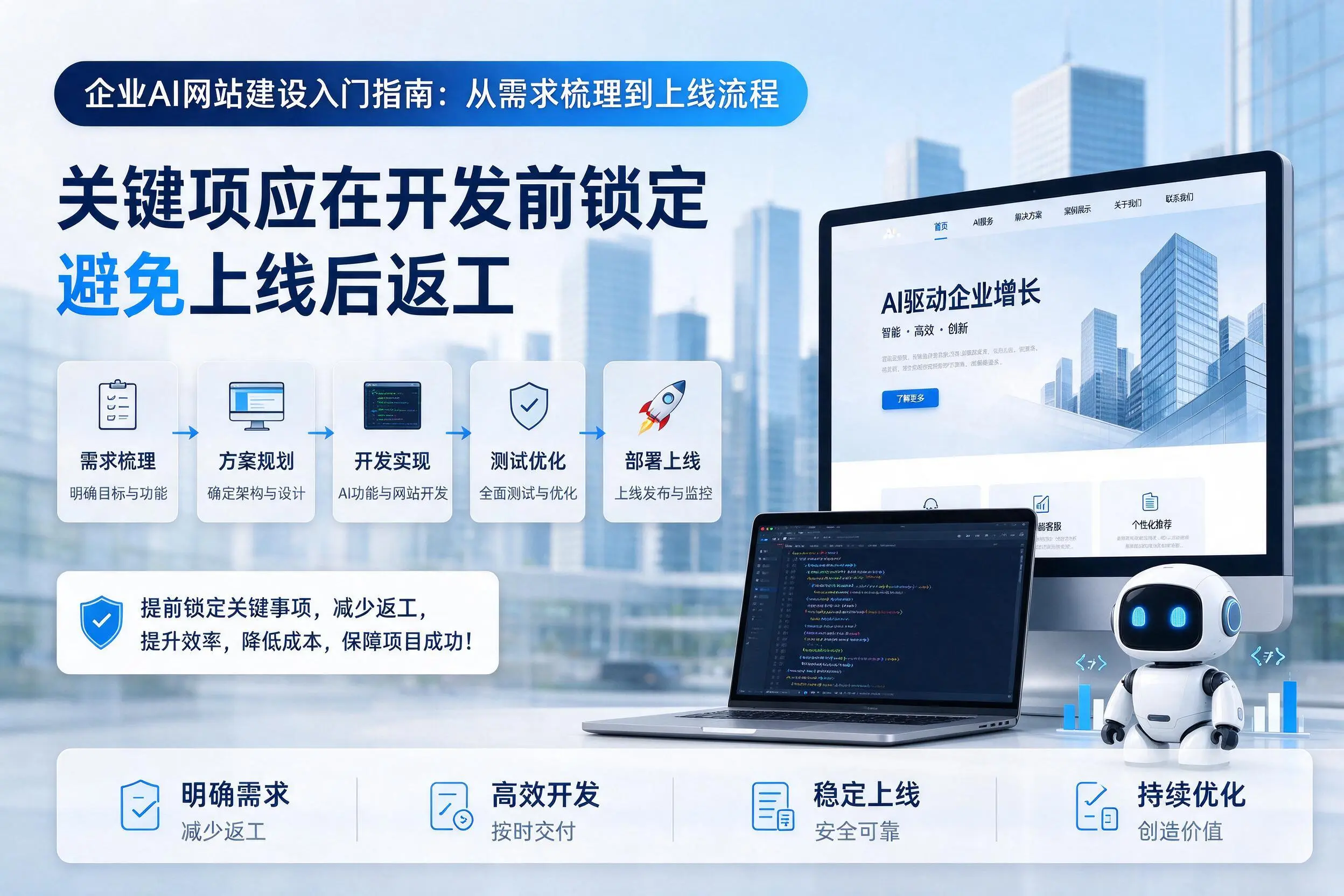 龙岩企业AI网站建设入门指南:从需求梳理到上线流程