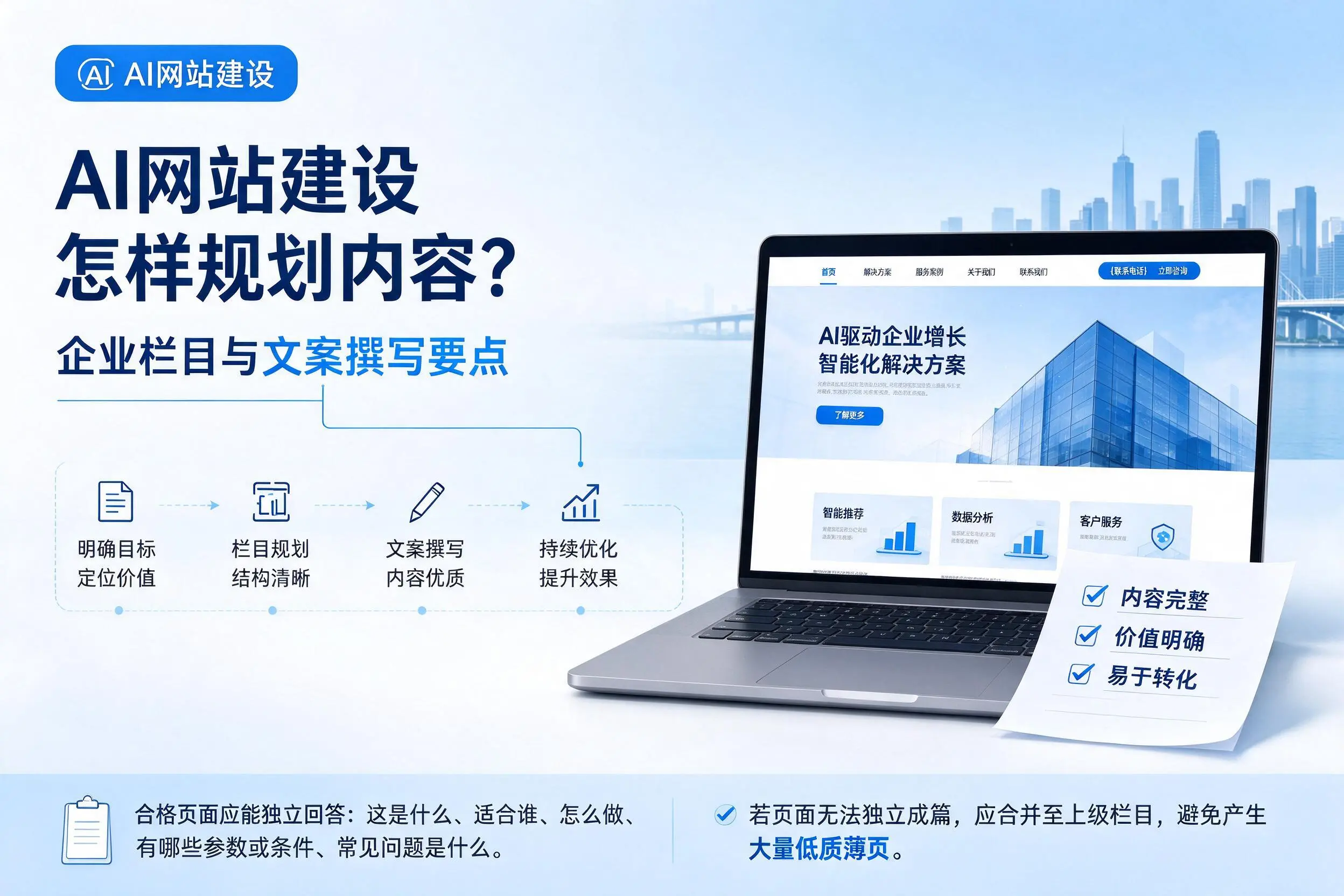 AI网站建设怎样规划内容？龙岩企业栏目与文案撰写要点