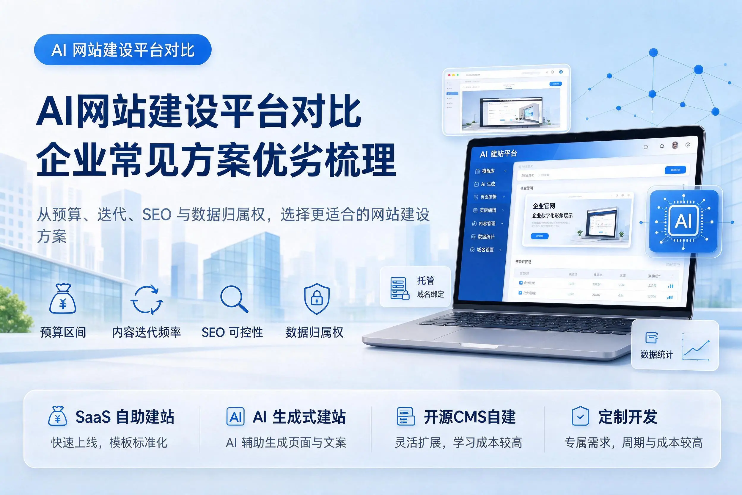 AI网站建设平台对比，龙岩企业常见方案优劣梳理
