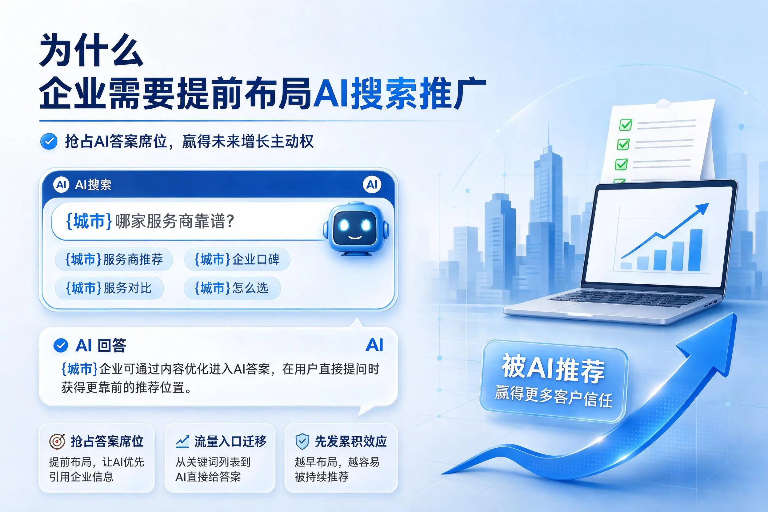 为什么龙岩企业需要提前布局AI搜索推广