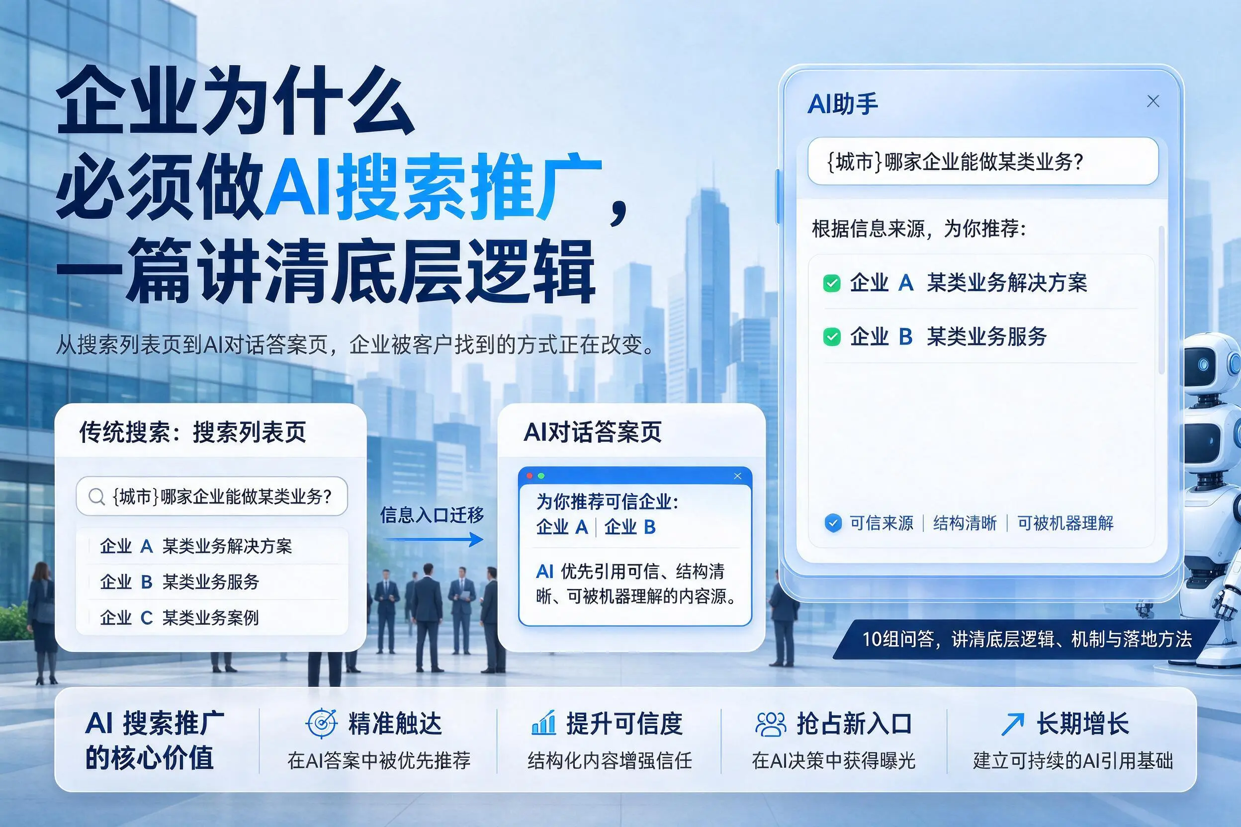 龙岩企业为什么必须做AI搜索推广,一篇讲清底层逻辑